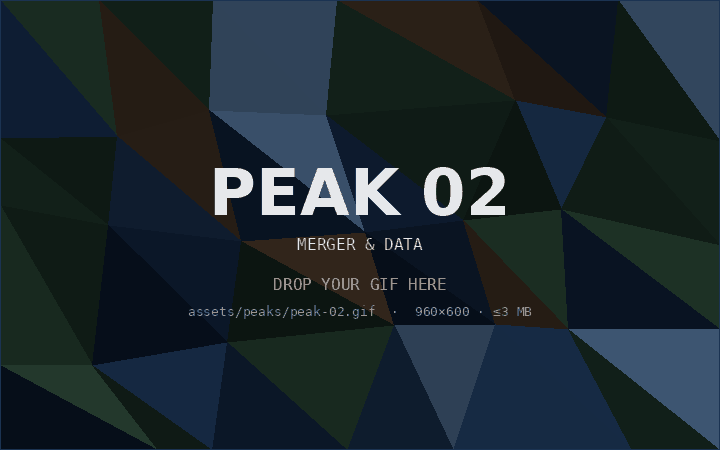 Merger and data transformation dashboards